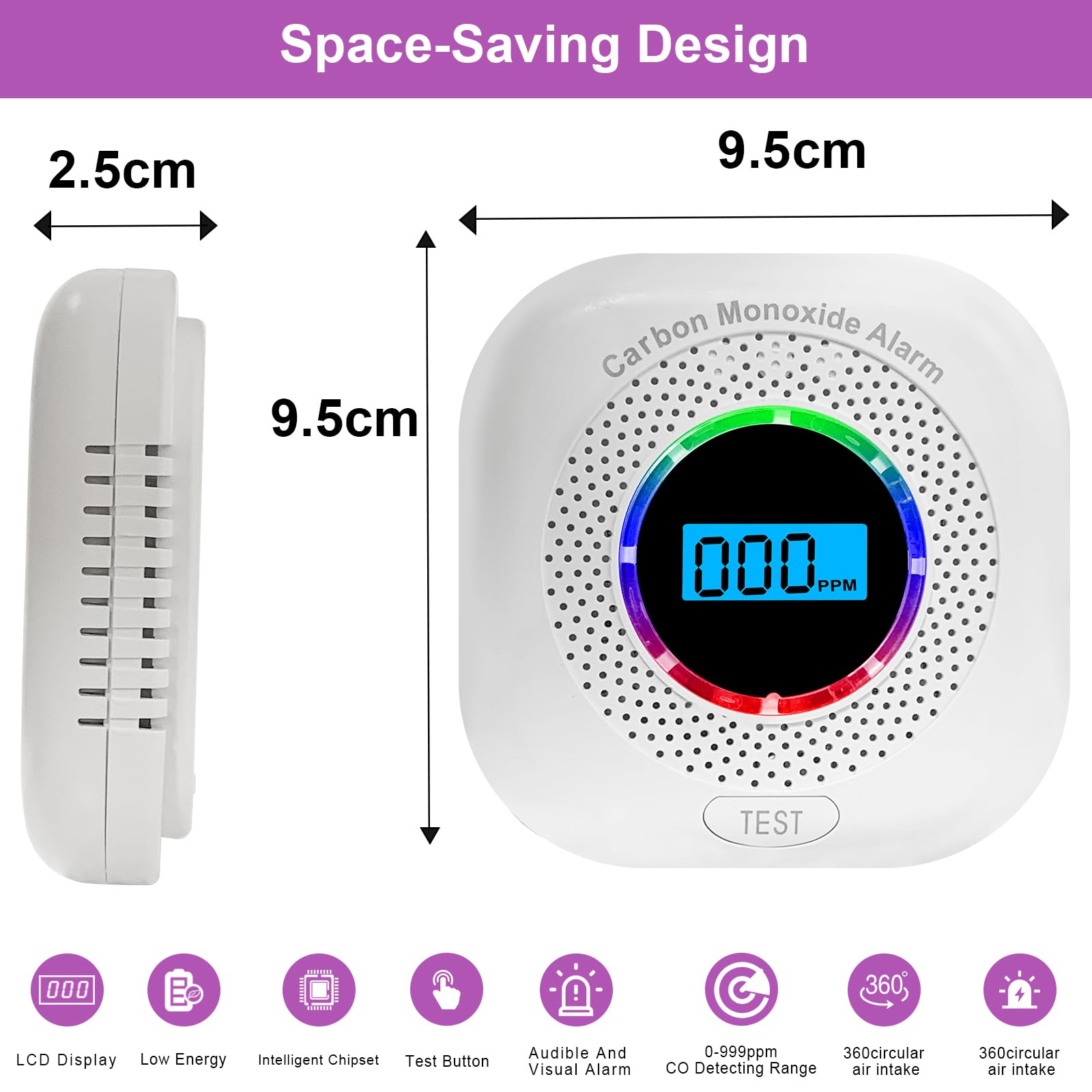 Chagasort wall-mount CO detector with green normal operation LED.