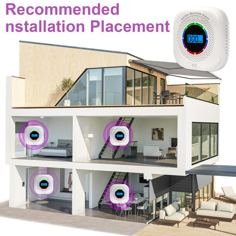 Chagasort 2-pack CO detectors ready for multi-room installation on walls.