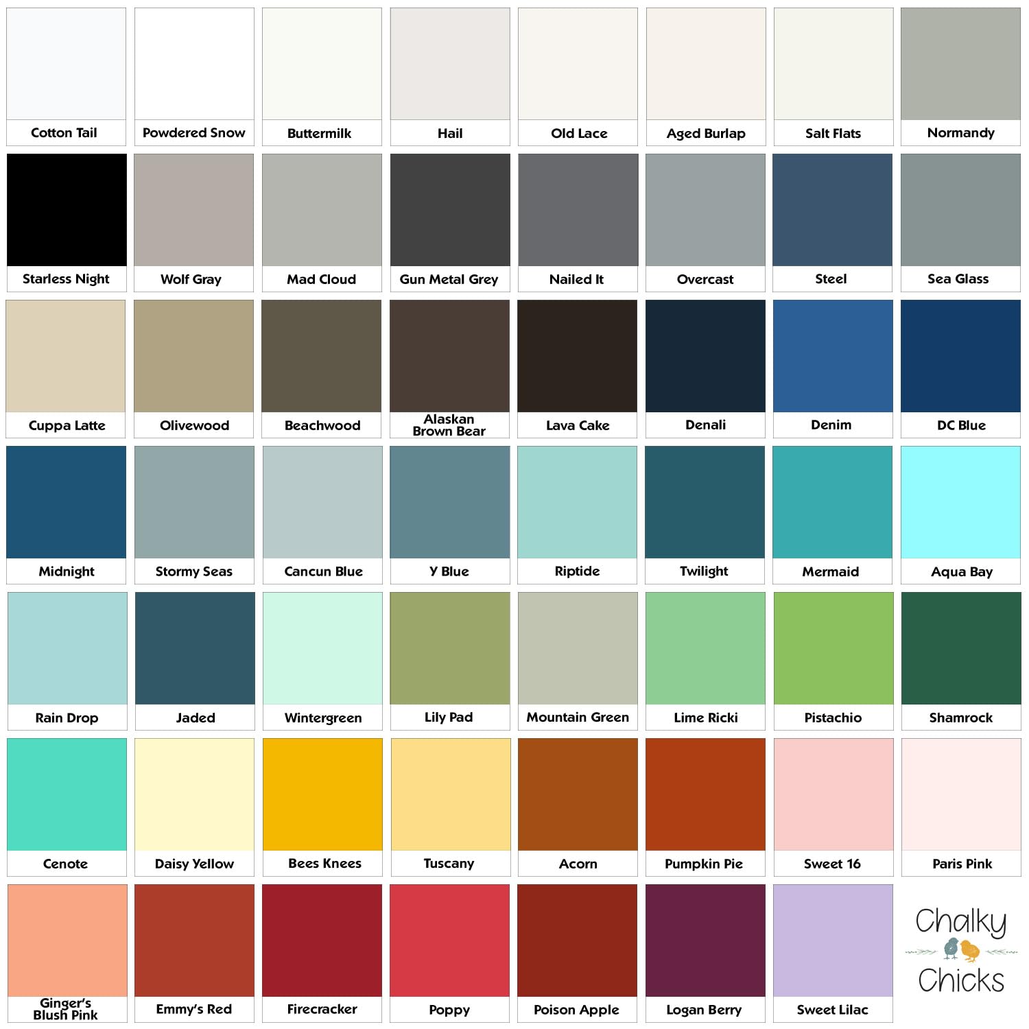 USA-made Chalky Chicks paint label emphasizes domestic production and quality.
