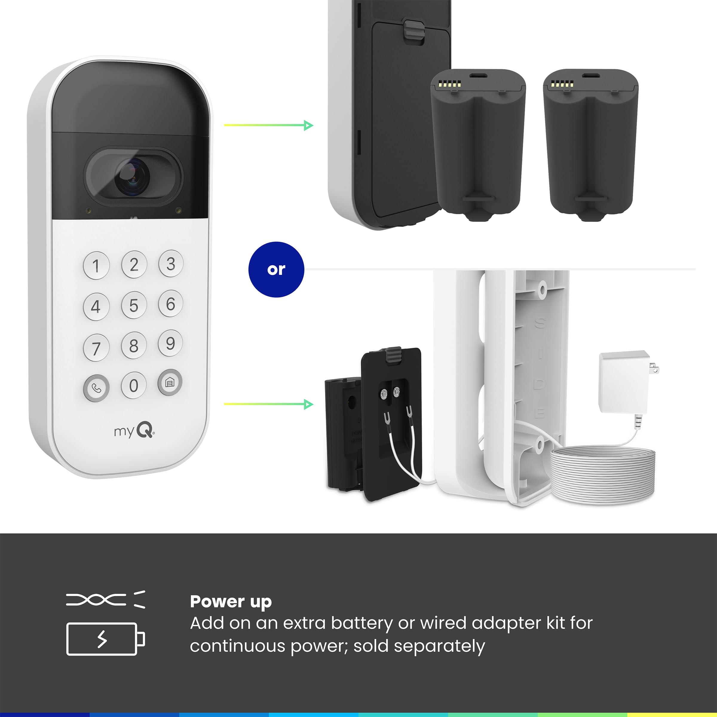 CHAMBERLAIN myQ Video Keypad motion detection enhances garage awareness