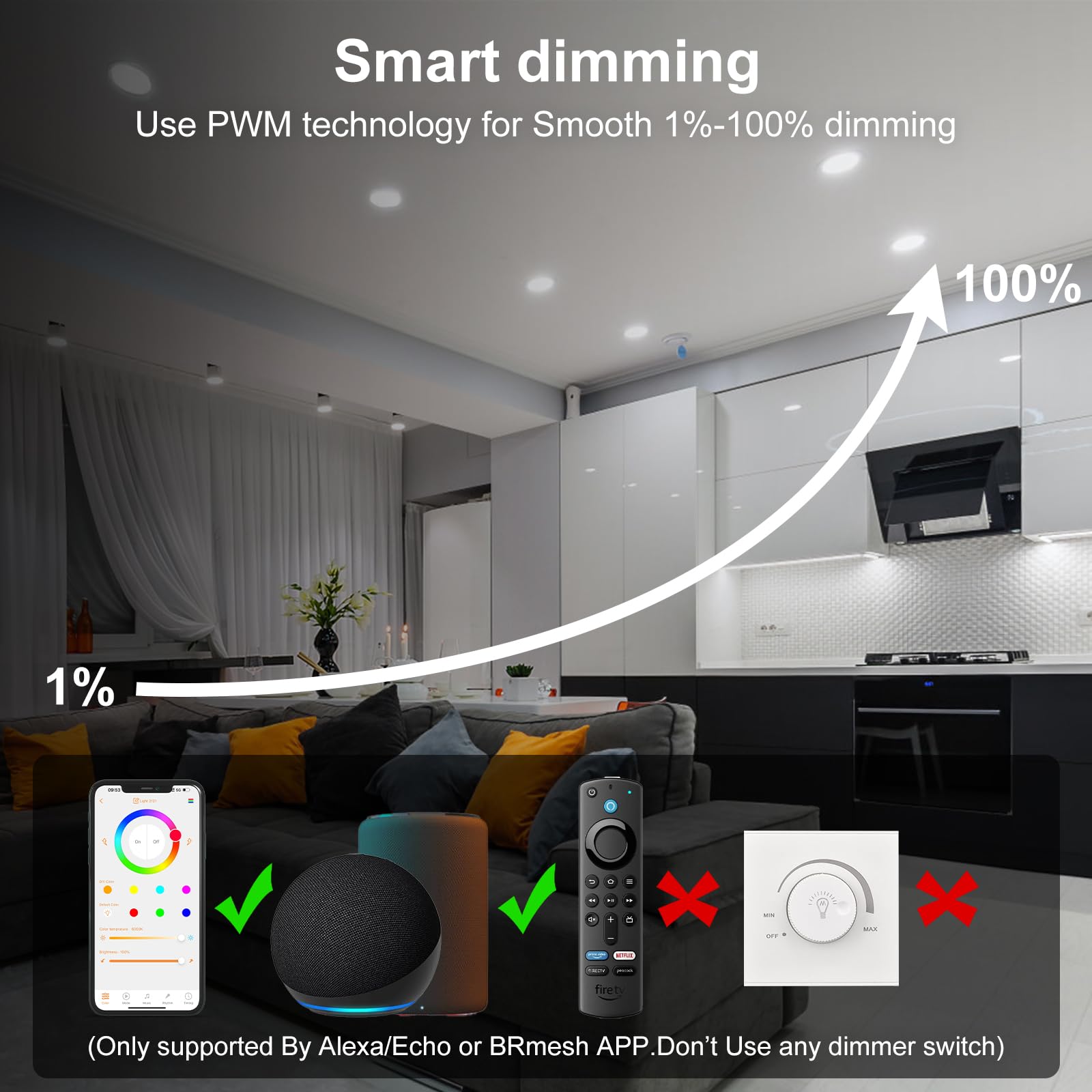 ChangM LED downlight color temperature range from warm to cool.