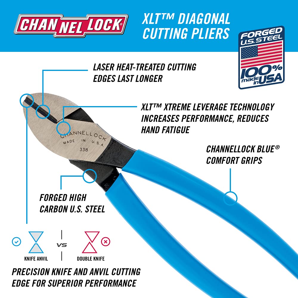 Channellock 338 diagonal cutting plier blue grip for comfortable long-use cutting tasks