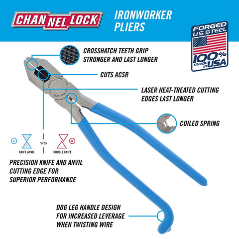 Channellock ironworkers pliers side-cutting design delivers precise cuts on tough cables.