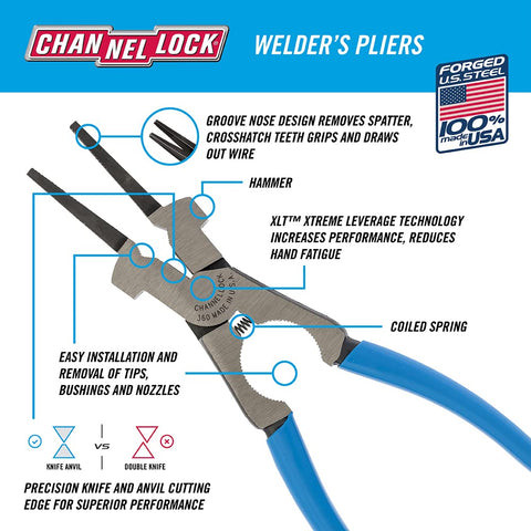 Channellock 360 Pliers 9-inch close-up of jaws highlighting the durable grip.