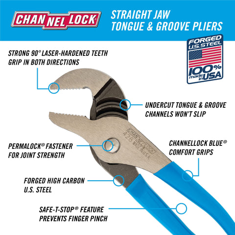 Channellock 428 with right-angle teeth grip for secure work in tight spots.