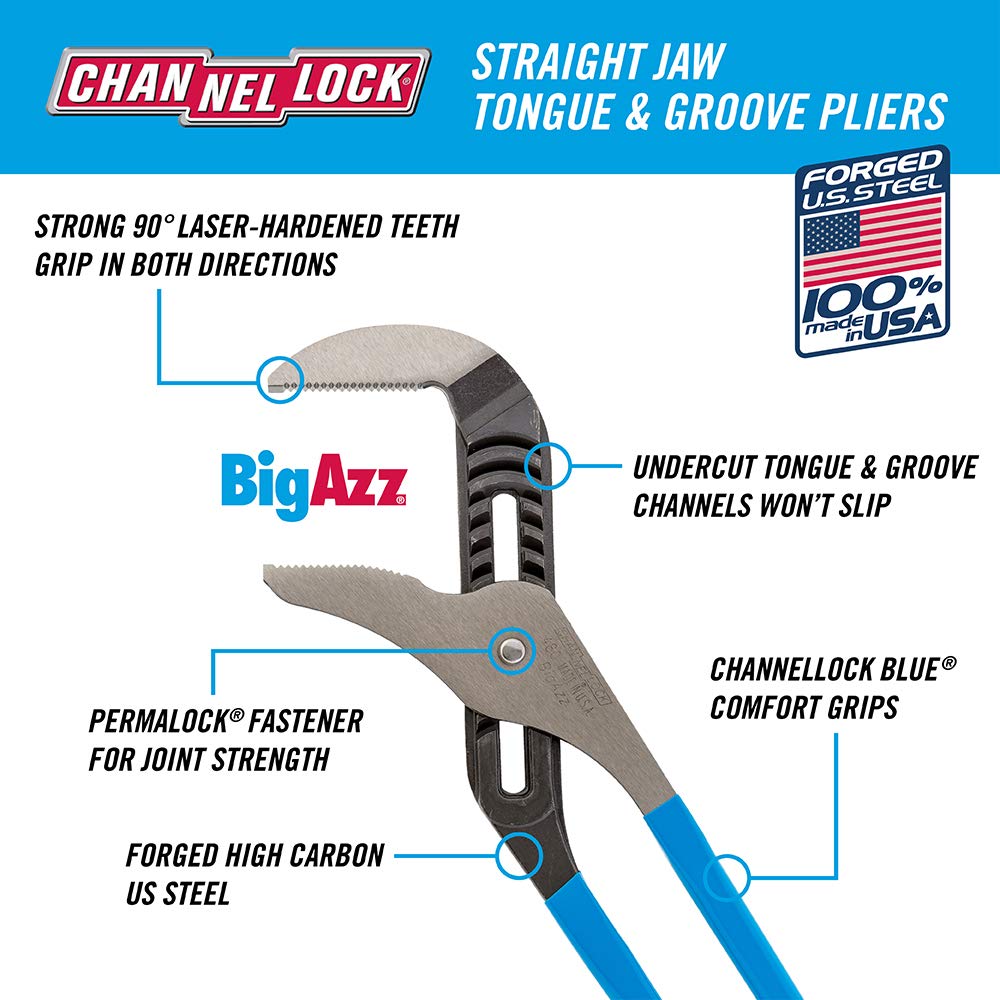 Channellock 480 BIGAZZ 90-degree teeth enable multidirectional bite