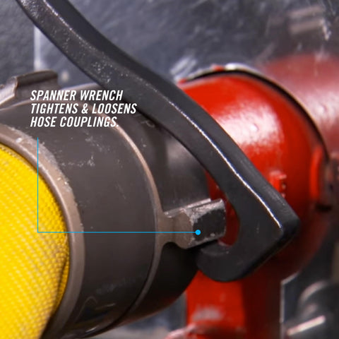 Channellock 87 Rescue Tool shuts off gas valves quickly in critical moments.