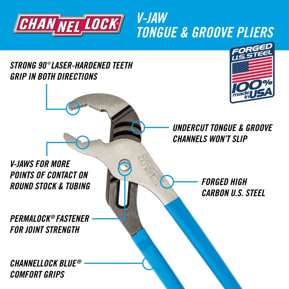 Channellock 442 12-inch plier highlighting length for reach in tight spaces.