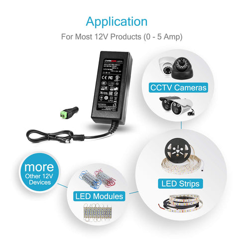 CHANZON power supply showing 100-240V input for global compatibility