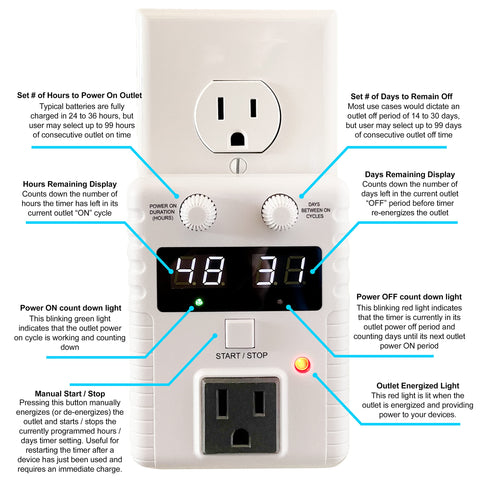 Charge-O-Matic multi-device control showcases independent cycling for several gadgets