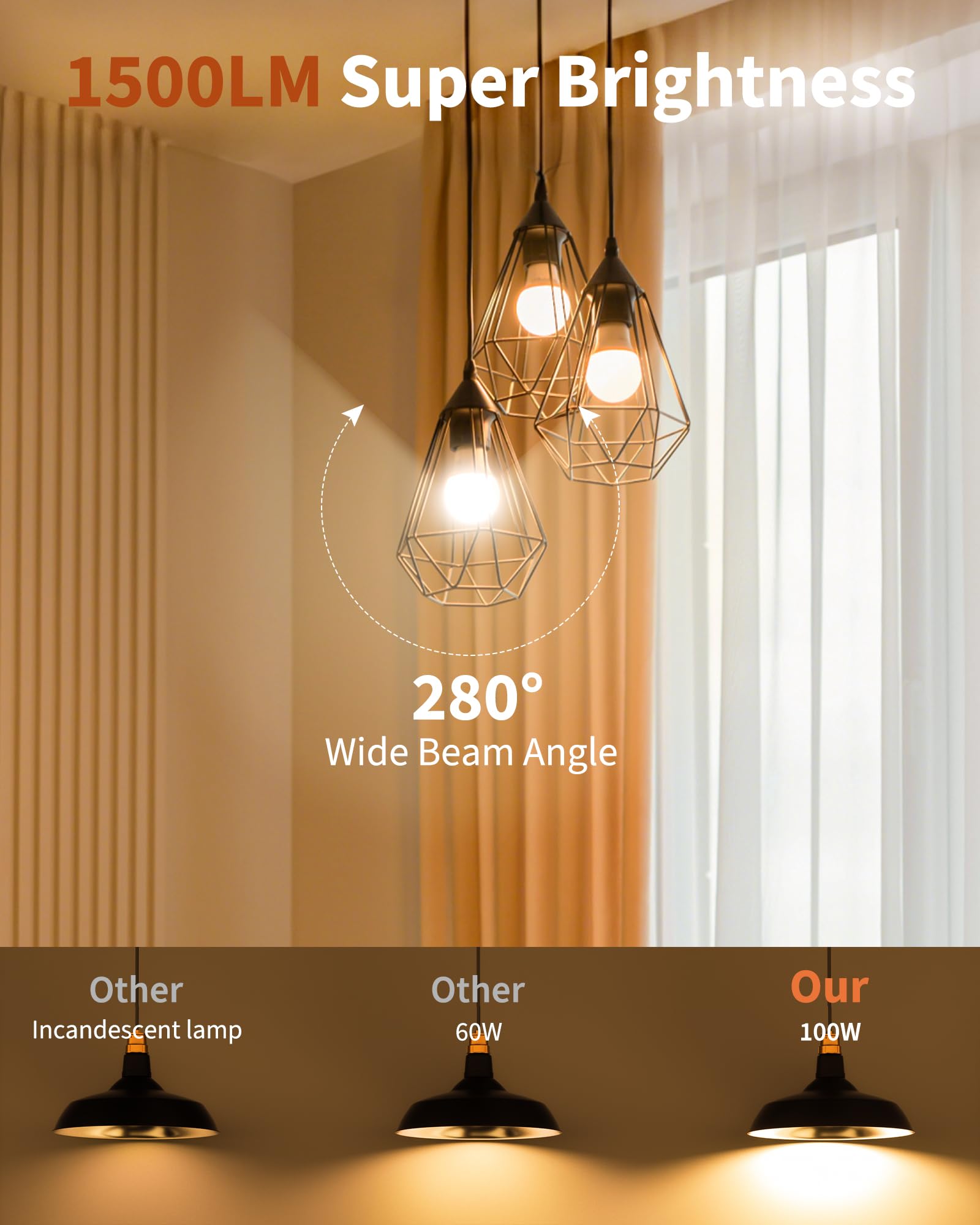 CHARKEE A19 1500 lumens provide bright, even illumination