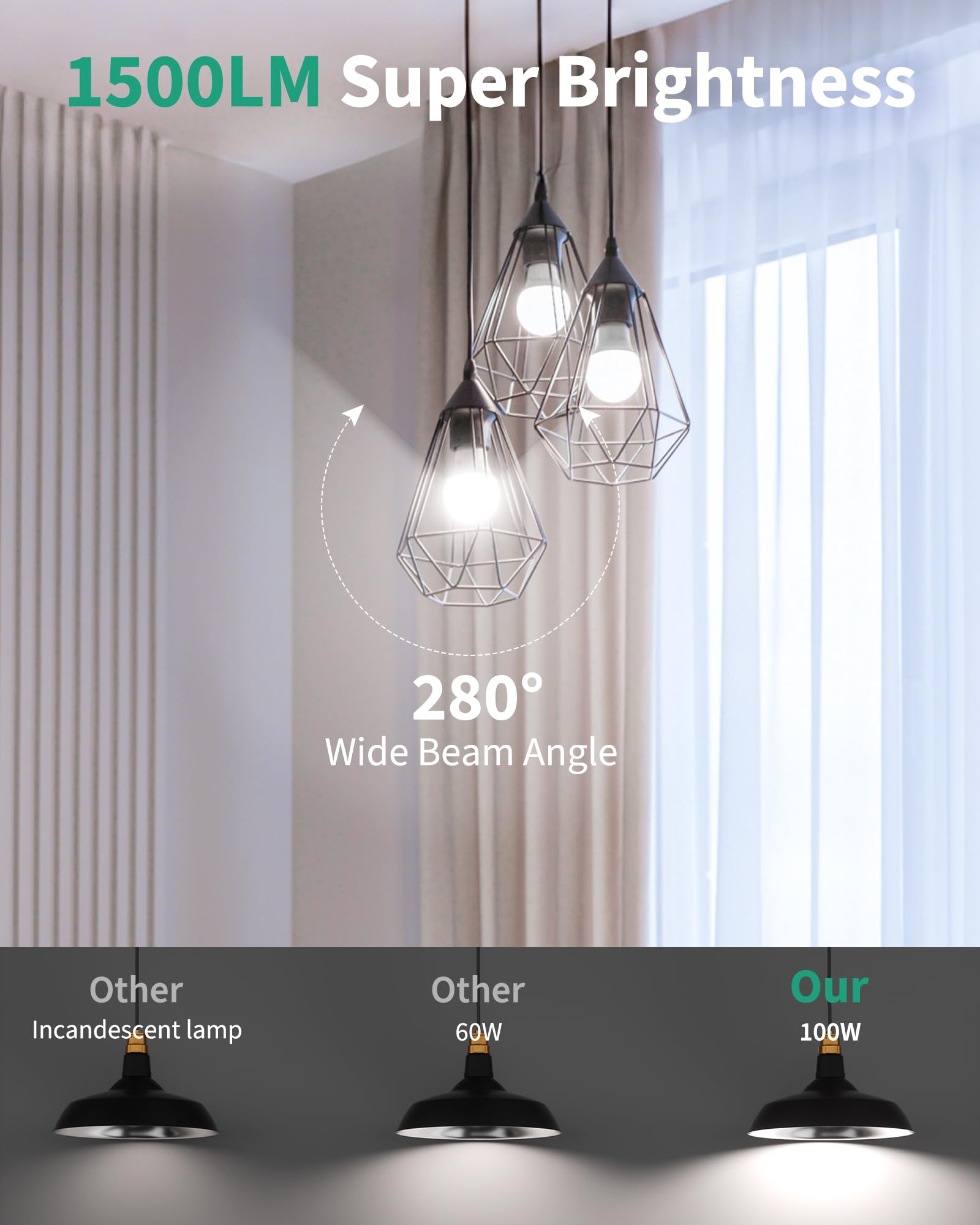 CHARKEE LED bulbs deliver 1500 lumens for bright, crisp lighting