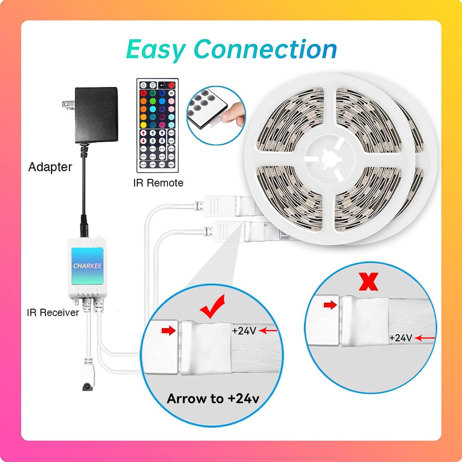 CHARKEE LED strip adhesive backing easy installation on smooth surface