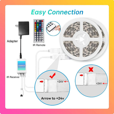 CHARKEE LED strip adhesive backing easy installation on smooth surface