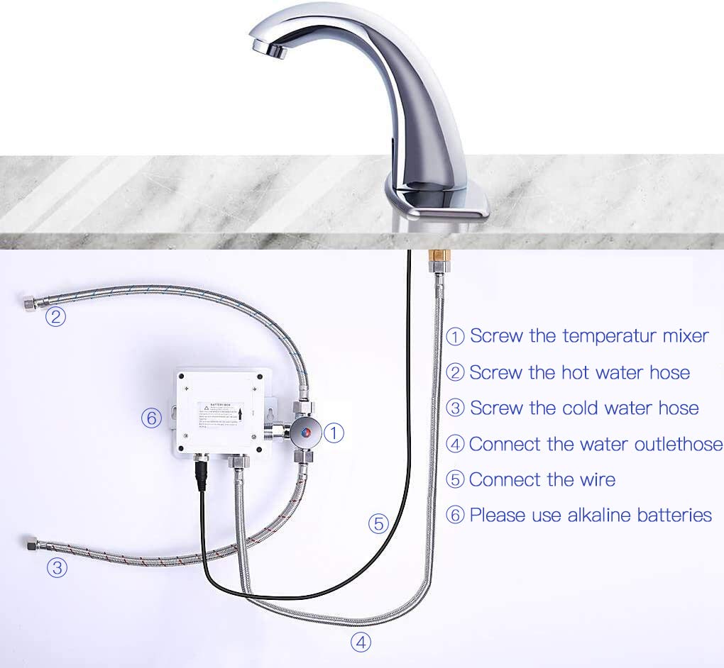 Charmingwater hole-cover-plate for a clean, finished sink installation