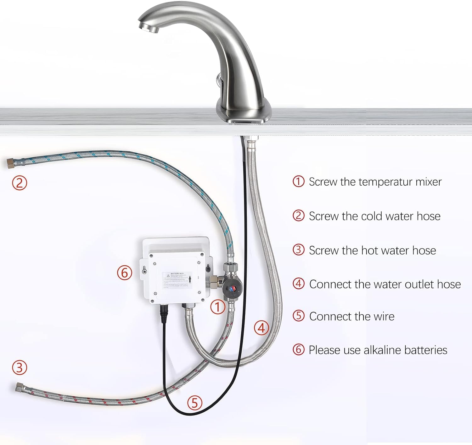 Charmingwater sensor activation demonstrates quick touchless water flow