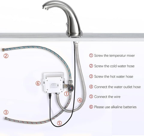 Charmingwater sensor activation demonstrates quick touchless water flow