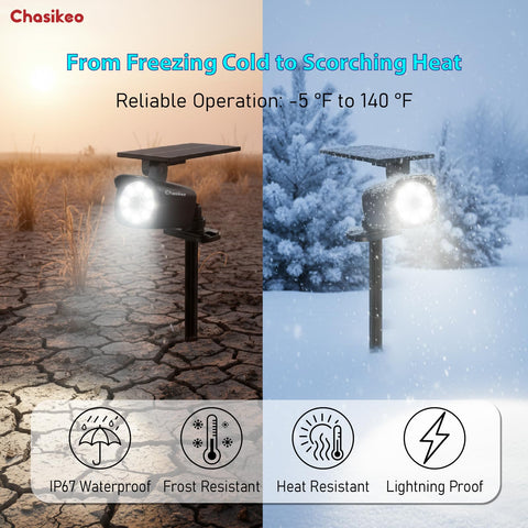 Chasikeo lights detect motion within 30 ft for added security.