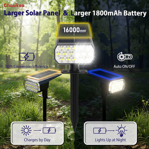 Chasikeo 7-color RGB spotlight cycles colors for dynamic garden accents after dusk