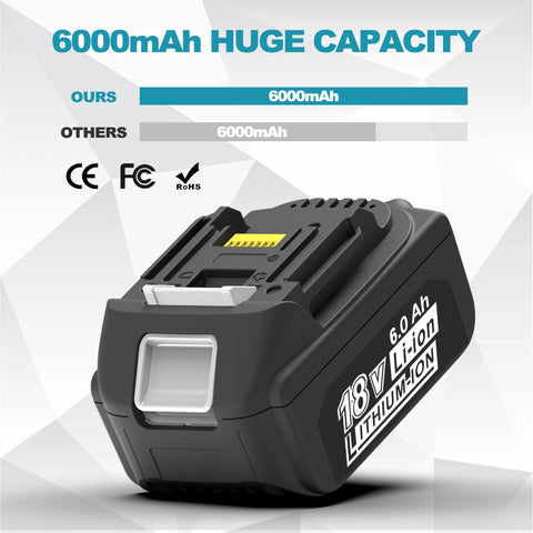 CHAUNVEN BL1830B compatibility image—consistent power for cordless tools.