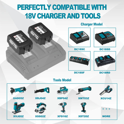 CHAUNVEN BL1860B compatibility image—secure fit with Makita 18V LXT tools.