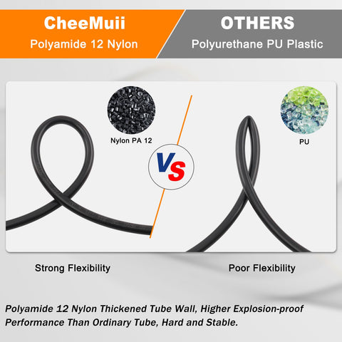 CheeMuii pa12 dot air line operates -40°F to 248°F