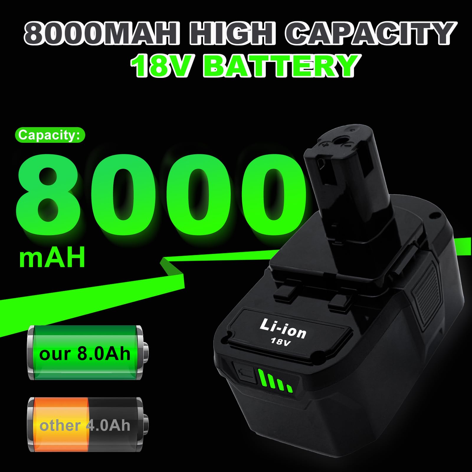Cheerlark 8000mAh battery close-up of built-in microchip protection