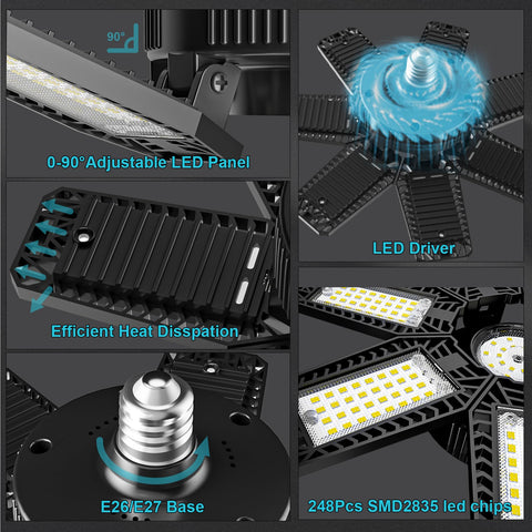 CHENGCHILIT LED garage light delivers 6500K daylight and high CRI for true colors.