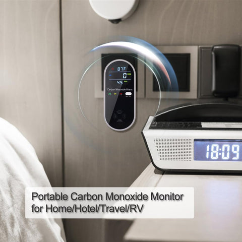 CHENGHEM 3-in-1 CO detector in bedroom or kitchen provides constant monitoring.