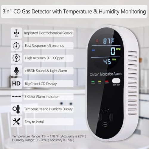 CHENGHEM 3-in-1 CO detector temperature humidity display provides environmental awareness.