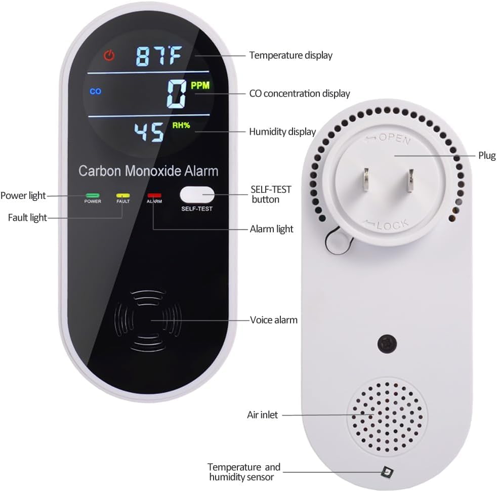 CHENGHEM CO detector display readout with CO, temperature, and humidity.