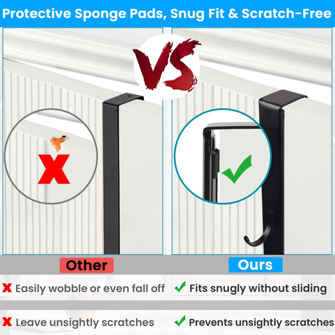 Scratch-protected pads prevent door edge damage during daily use.