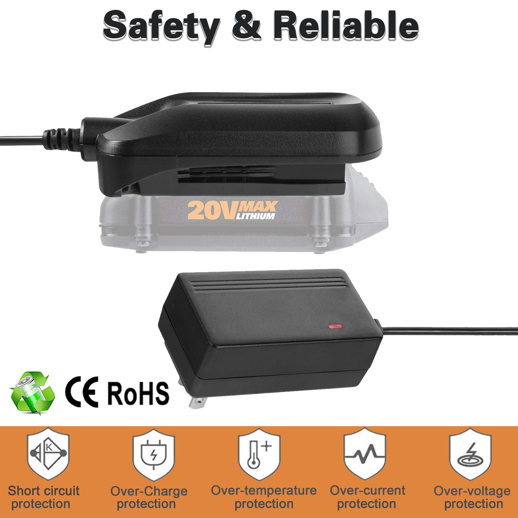 Chgdkjy packaged battery and charger kit ready for use