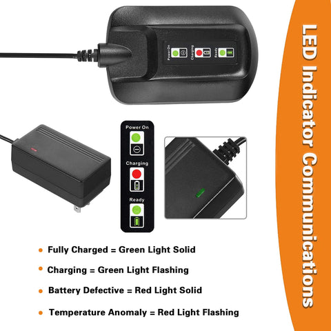 Chgdkjy compatible Worx tools lineup for cordless power