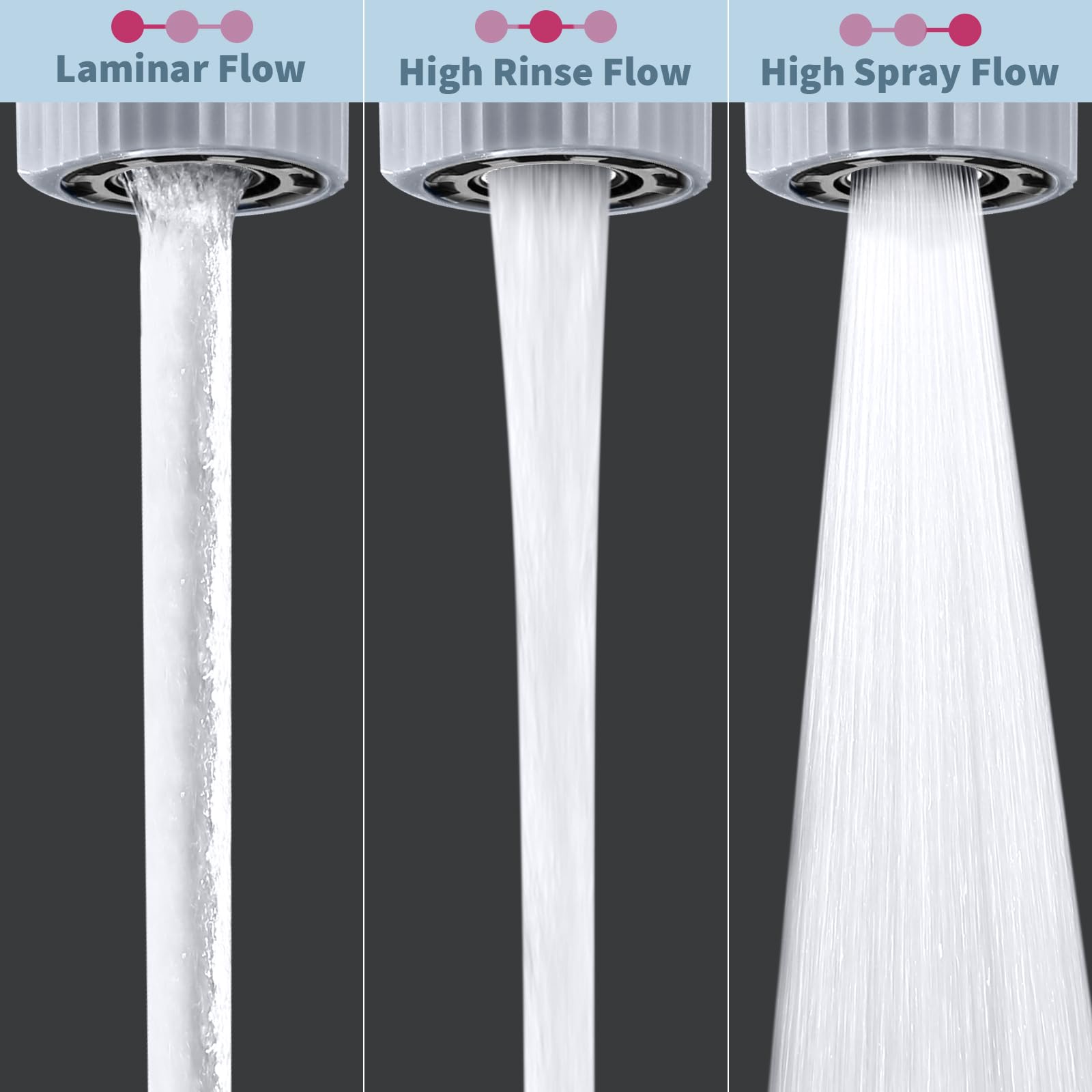 CHIATAOMA 360° swivel head reaches every corner for easy cleaning.