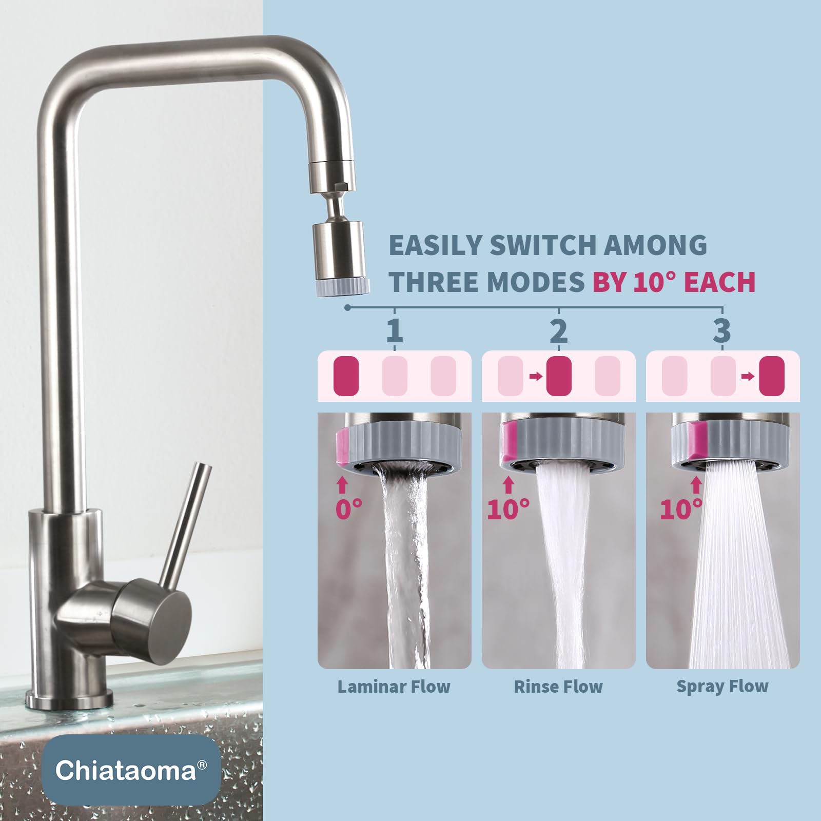 Chiataoma built-in filter helps reduce impurities in the water.