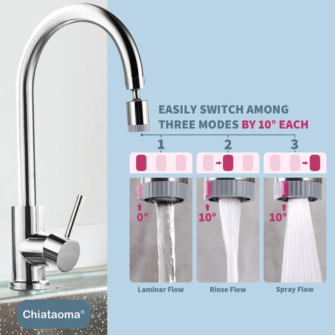 CHIATAOMA chrome plated finish resists rust and maintains shine.