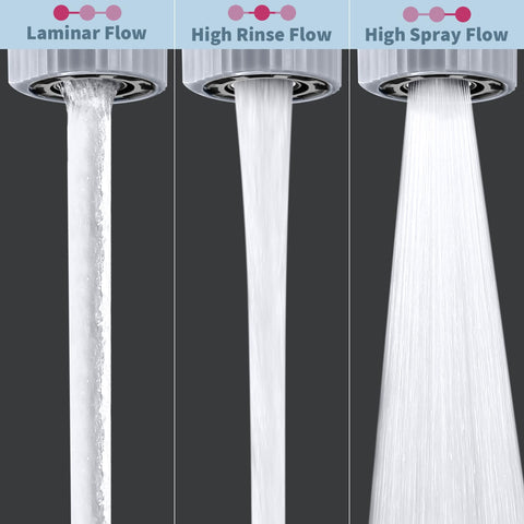 Chiataoma three-flow spray offers flexible cleaning options at the sink.