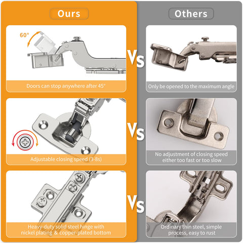 Chibery 105-degree opening hinge for near-wall cabinet access