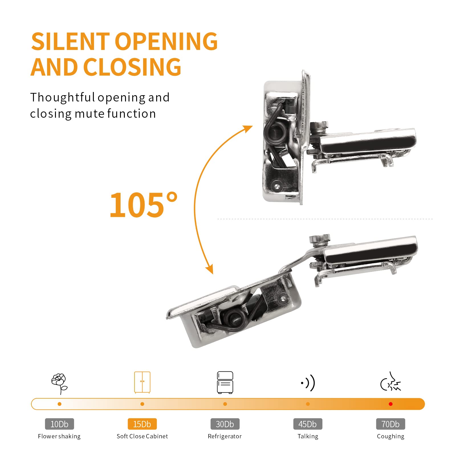 Chibery 3D adjustable hinge enables precise door alignment.