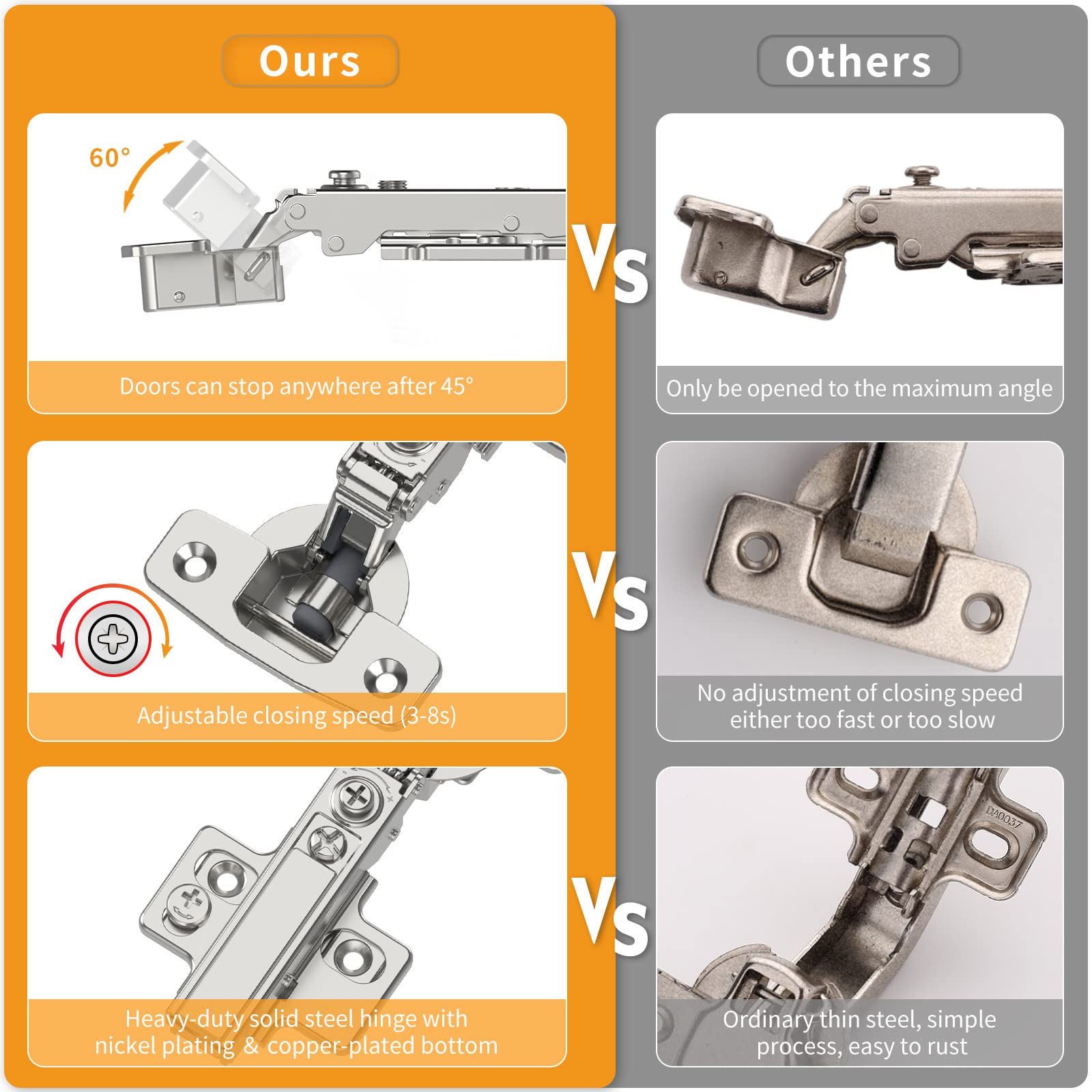 Chibery 4D adjustable hinge lets you fine-tune alignment, speed, and closing feel