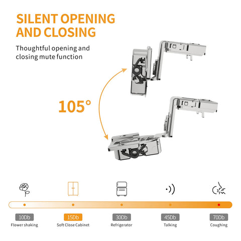 Chibery 4D adjustable hinge lets you fine-tune alignment and closing speed.