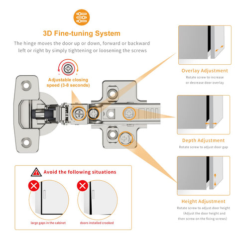 Chibery 4D adjustable hinge enabling precise alignment on cabinets