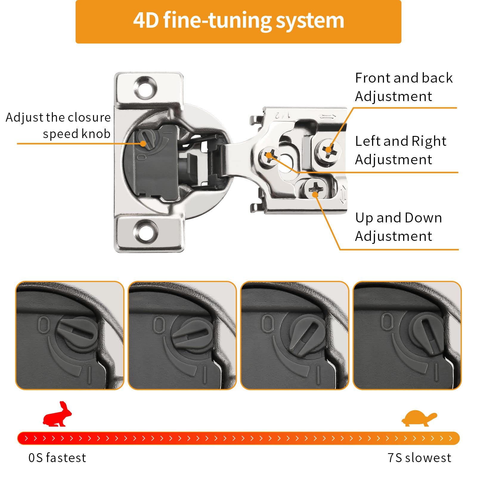 Chibery 4D adjustable hinges with precise alignment and easy screwdriver tweaks.