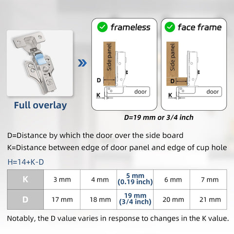 Chibery clip-on plate hinge installation for DIY projects.