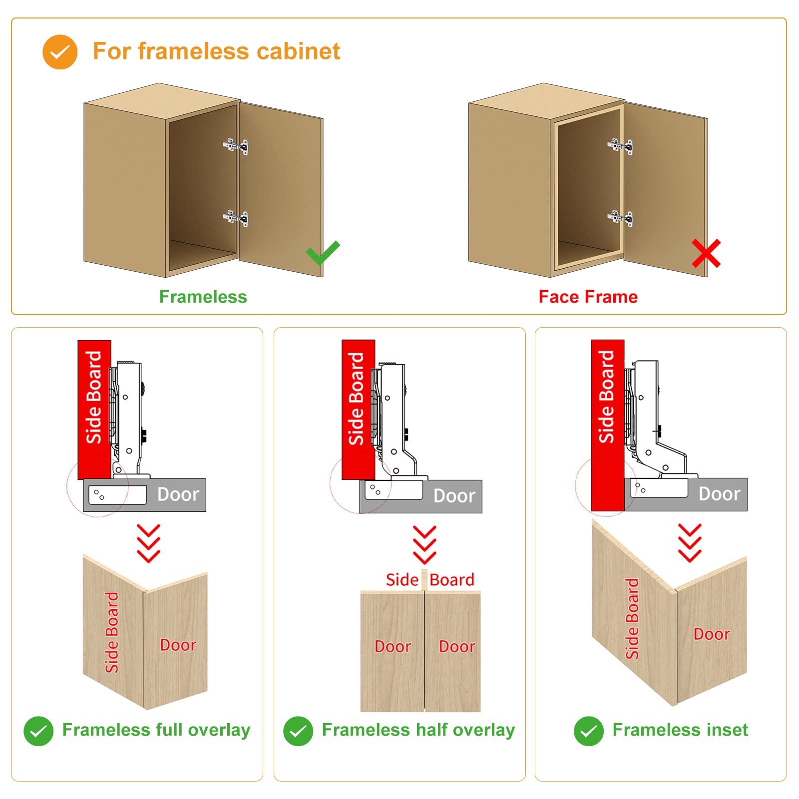Chibery concealed European hinge clip-on keeps doors neat.