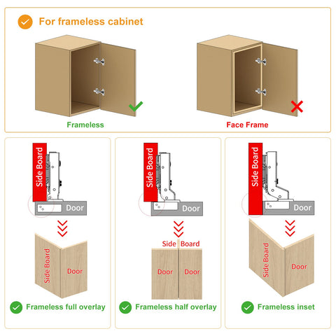 Chibery concealed European hinges with clip-on dowels provide easy installation and precise alignment