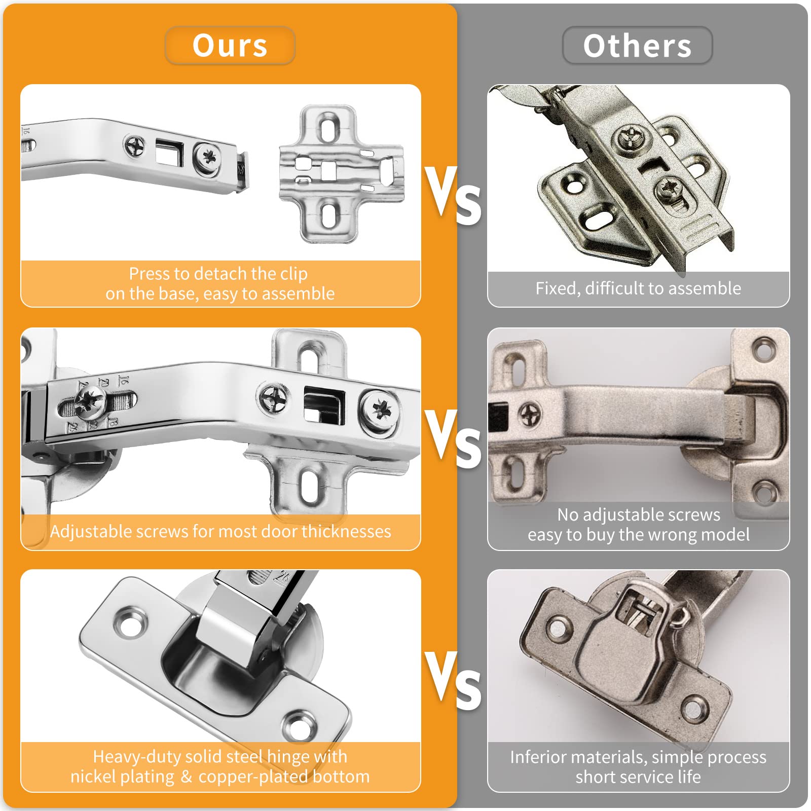 Chibery concealed full overlay hinge for Lazy Susan doors