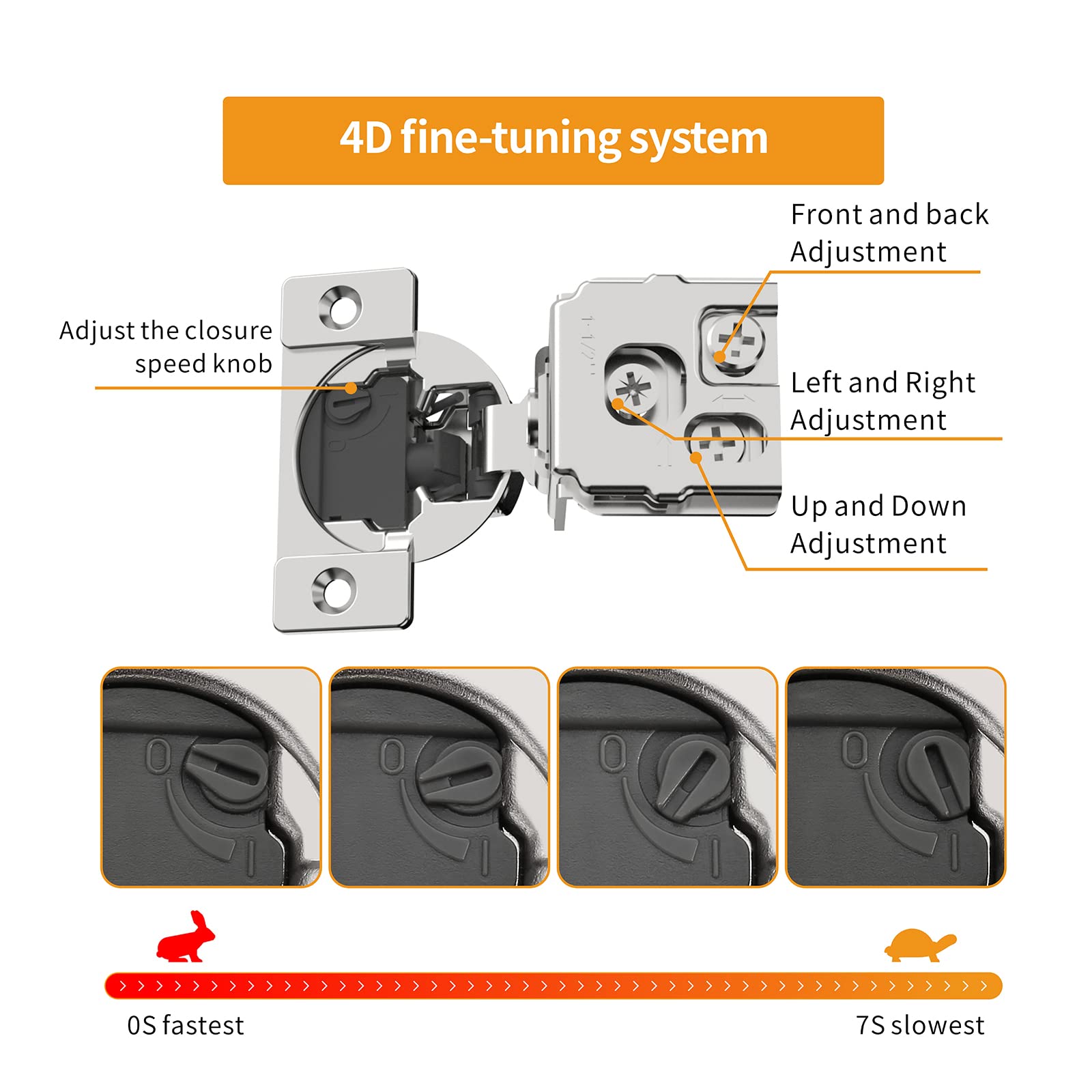 Chibery concealed hinge with damper enables smooth, noise-free cabinet closing.