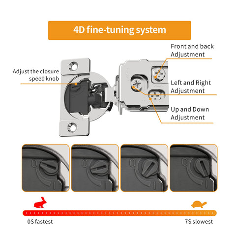 Chibery concealed hinge with damper enables smooth, noise-free cabinet closing.